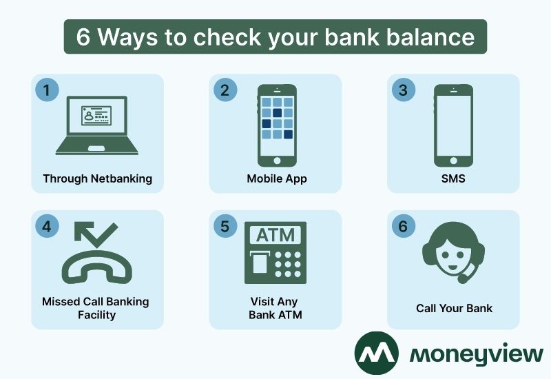 Check Bank Balance