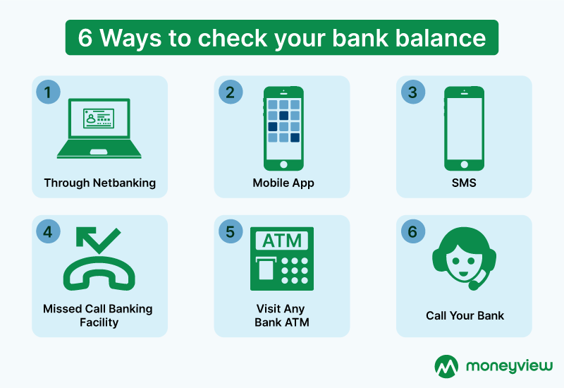 Check Bank Balance