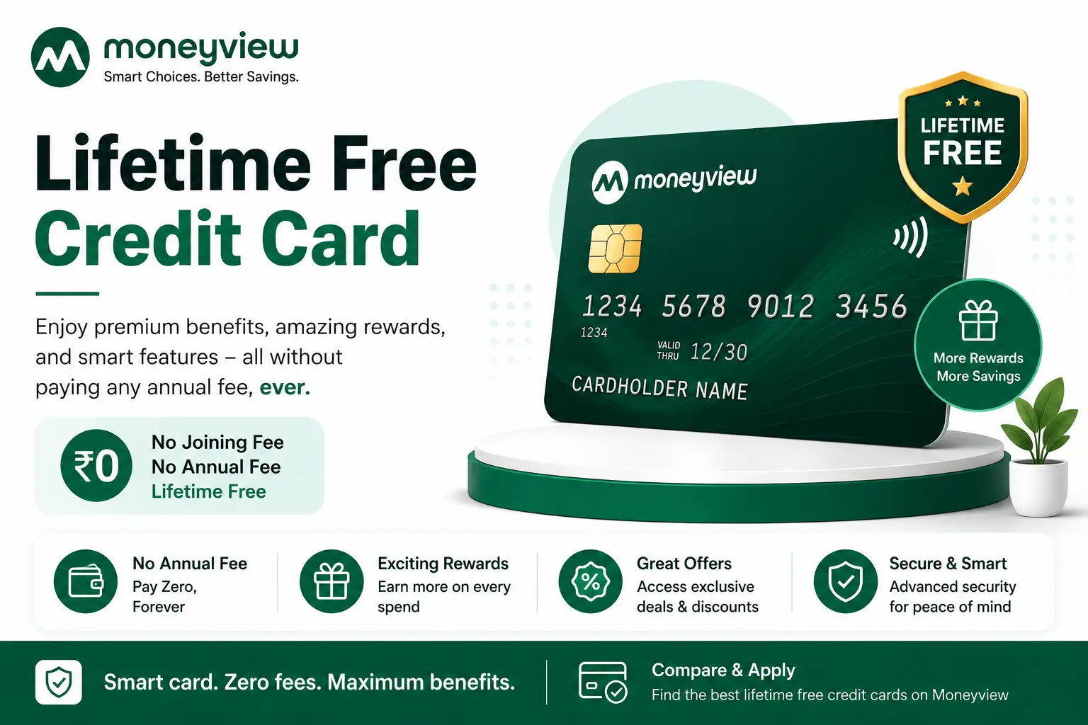 lifetime free credit card
