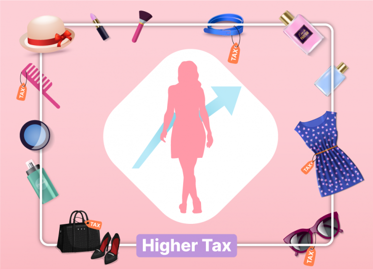 Pink Tax