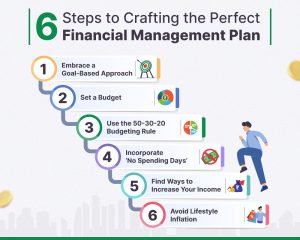 personal finance management tips