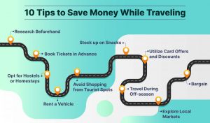 10 best hacks to save money while travelling