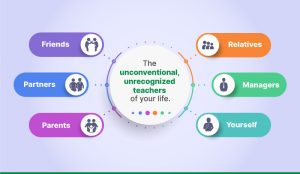 Recognize the unconventional teachers