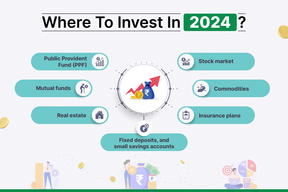 Extensive Investment Guide Growth Investment Playbook For 2024   Where To Invest In 2024  